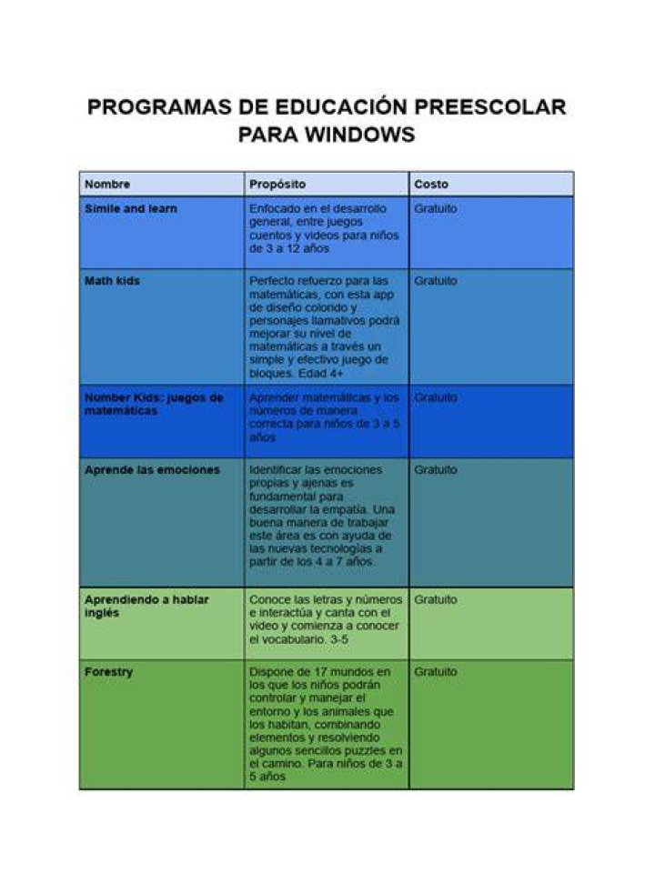 5 programas de tu infancia que provocaron pesadillas