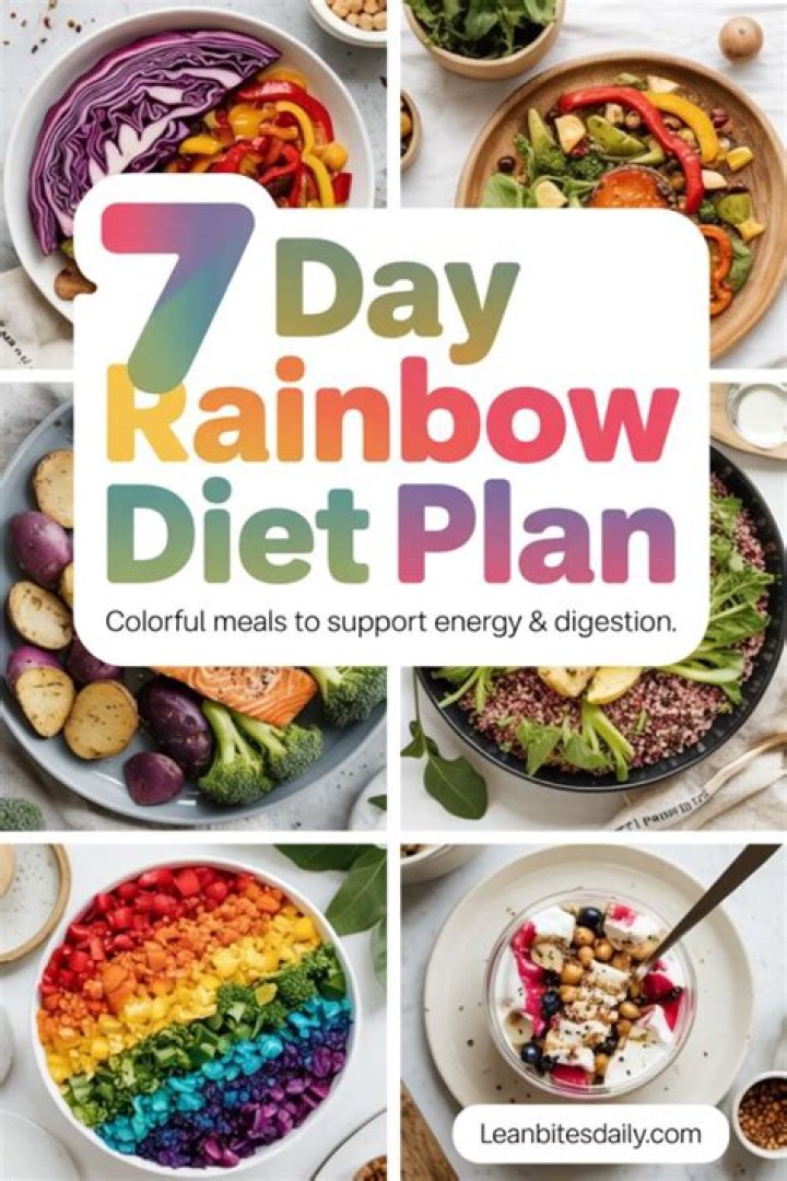Abbie Cornish Diet Plan