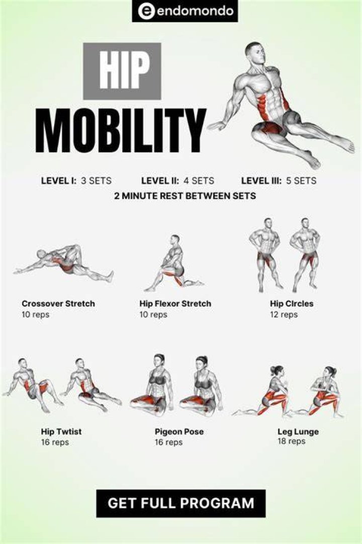 Alex Russell Workout Routine