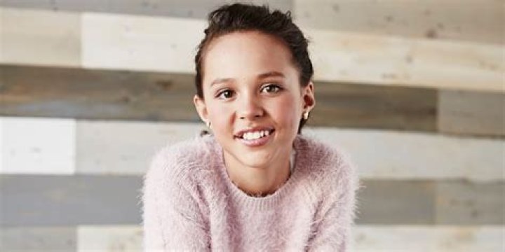 Breanna Yde Net Worth