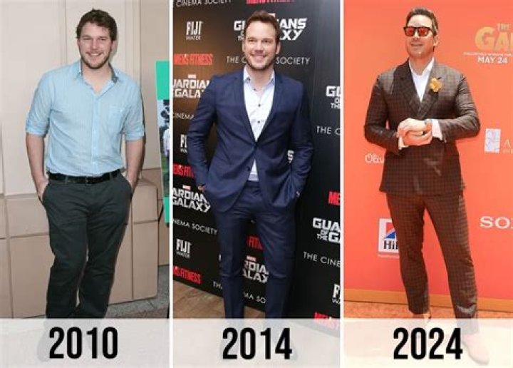 Chris Pratt Age, Weight, Height, Measurements