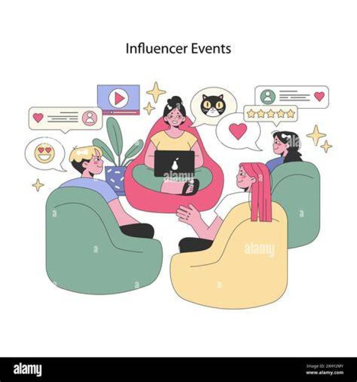 Engaging with Creators on Social Media 