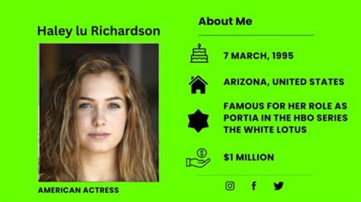 Haley Lu Richardson Net Worth