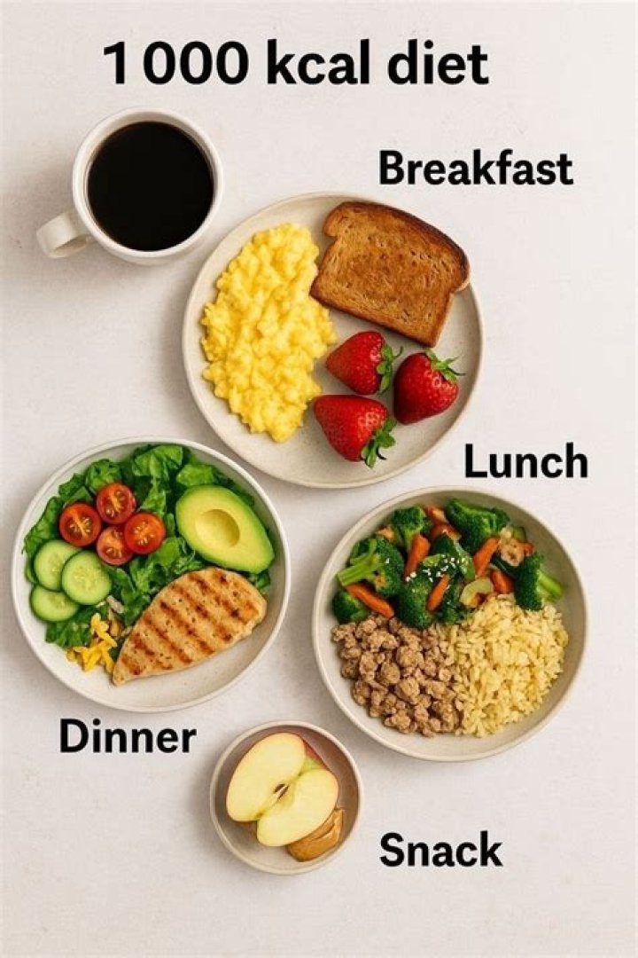 Hannah Marks Diet Plan