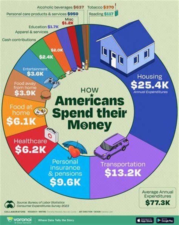 
How Much Money Does Randy Newman Make? Latest Income Salary
