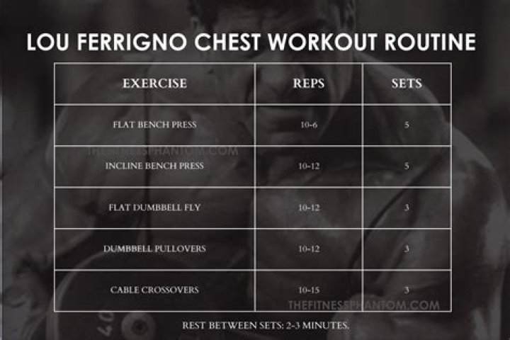 Lou Diamond Phillips Workout Routine