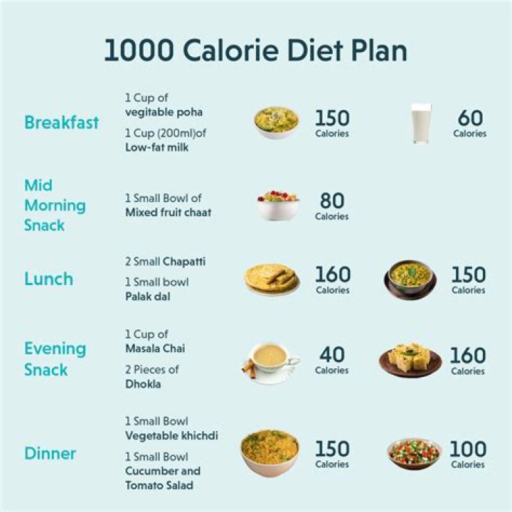 Matt Lanter Diet Plan