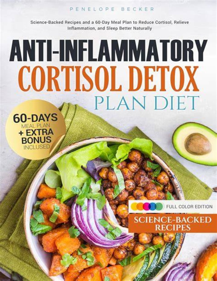 Penelope Mitchell Diet Plan