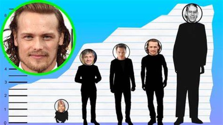 Sam Heughan Age, Weight, Height, Measurements