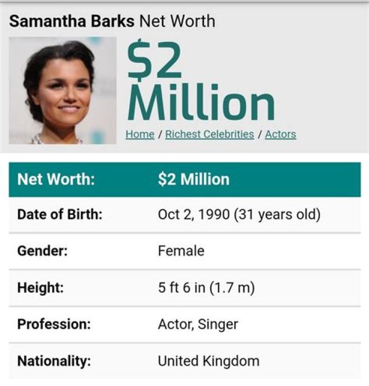 Samantha Barks Net Worth