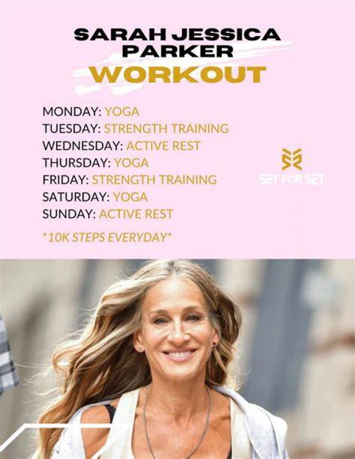 Sarah Rafferty Diet Plan