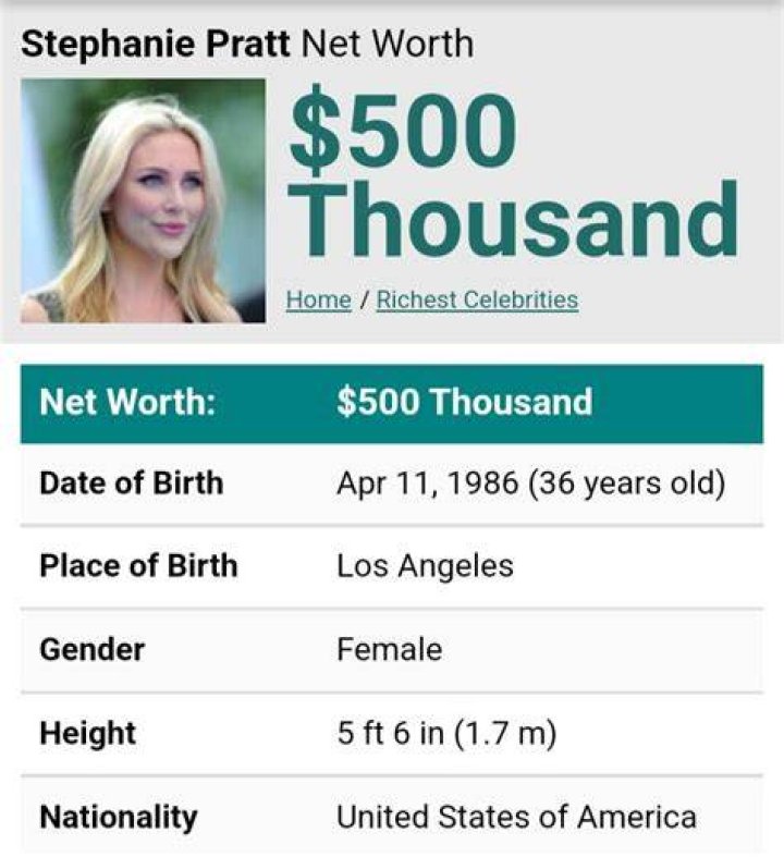 Stephanie Pratt Net Worth