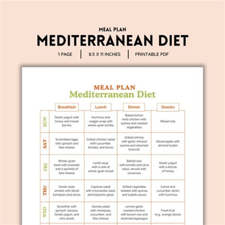Teri Polo Diet Plan