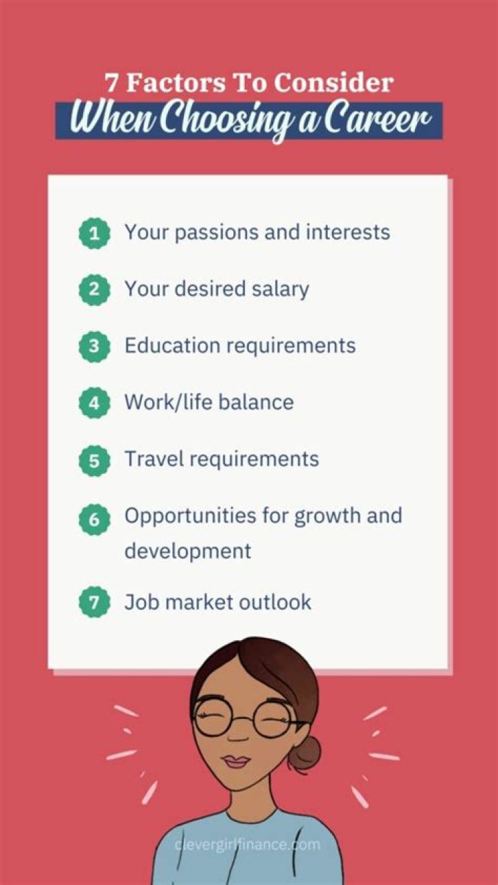Things to consider for Onlyfans Menu Template
